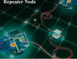 The first ''Quantum Repeater'' chosen as the ''Best of 2008''