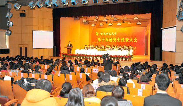 The 10th Postgraduate Student Congress of CNU Convened