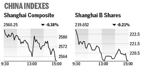 Stocks fall on steel industry downgrade