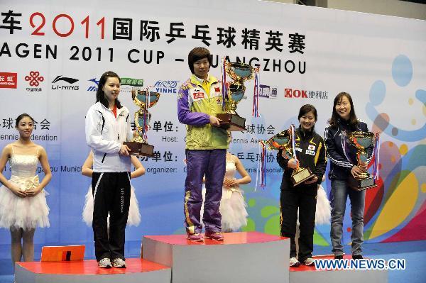 Li Xiaoxia wins single final in Guangzhou Volkswagen Cup