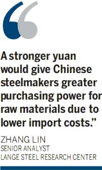 Agony and ecstasy for Chinese steel firms from currency moves