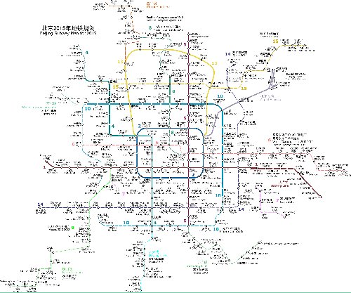 Daxing Line, Beijing Subway