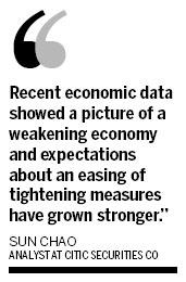 Policy outlook helps to boost equity markets