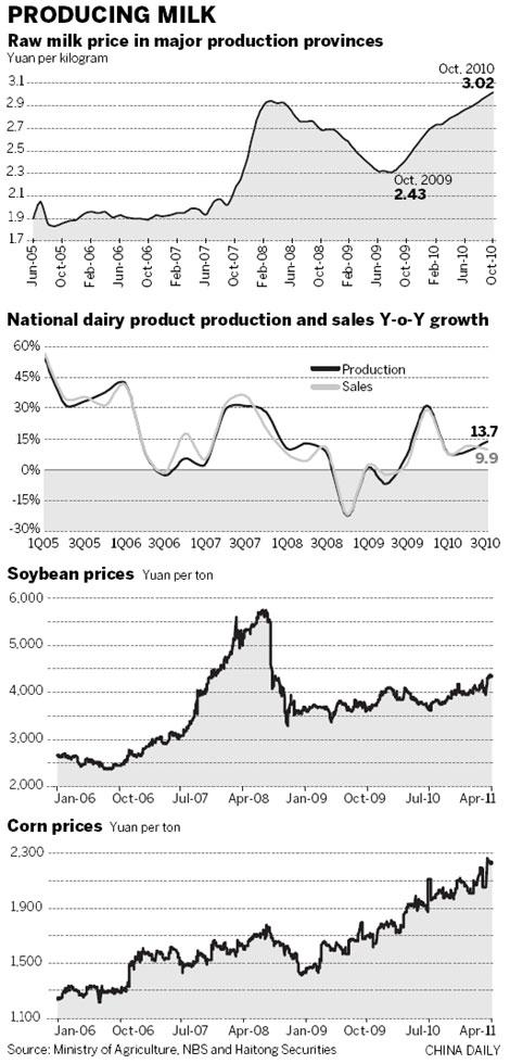 Cold comfort for farmers as milk sours