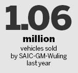 SAIC venture to produce new brand of passenger cars