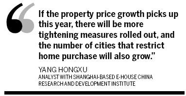 Curbs on realty buys to remain in 2011