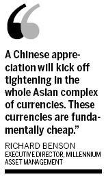 Yuan tweaks set to ring in Asia change