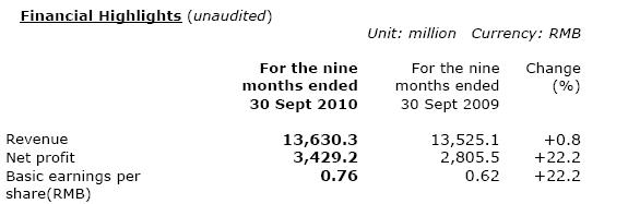 COSL Announces 2010 Third Quarter Unaudited Results