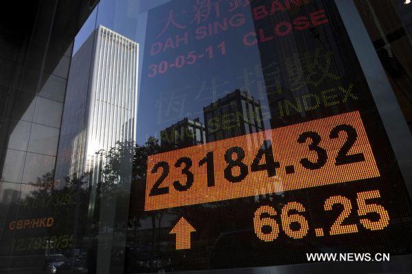 Hong Kong shares close 0.29% higher