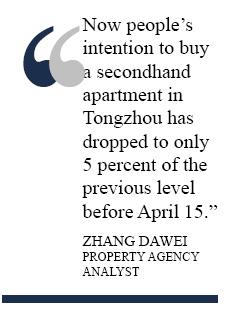 State Council move dampens price hikes of suburban homes
