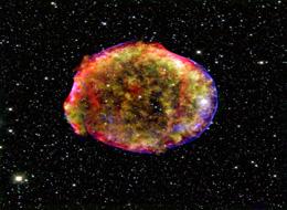 Model Explains Youthful Supernovae