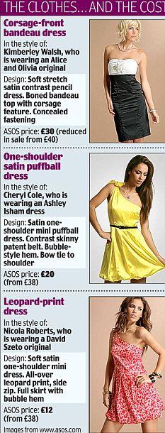 UK: Be a Girls Aloud-alike: The copycat clothing site that's beating the recession