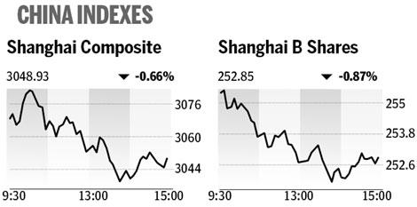 Stocks fall on fears of rate hike