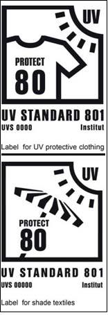Germany: UV Standard 801 label for Sun Protective Textiles