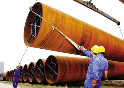 Pipeline Equipment Industry