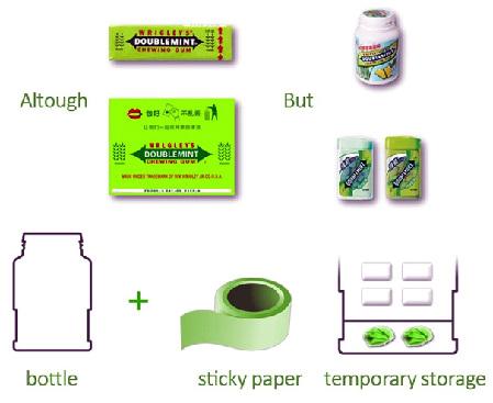 'Green seeds' chewing gum bottle