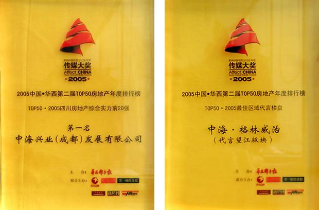 China Overseas Property won first place again in 2005, as having the best integrated strength among the top 50 Sichuan developers

2005-12-20