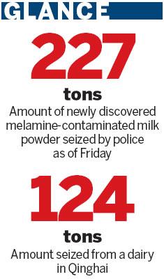 Six arrested in dairy scandal