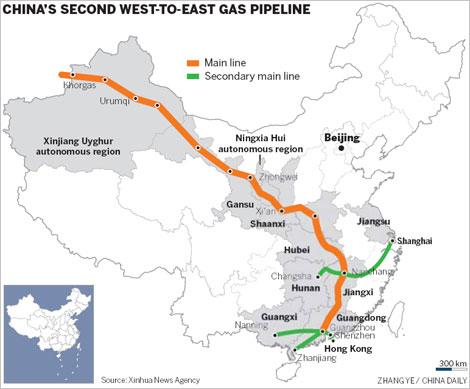 Turkmenistan to expand natural gas supply to China