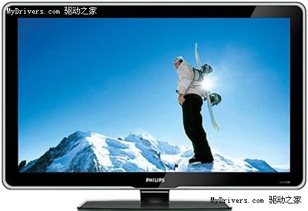 AOC got the acquisition permission to buy Philips    TV Business in China
