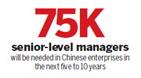 'Monster' job site heavyweight help to ChinaHR