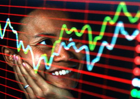 Index futures tweaked to curb trading risks