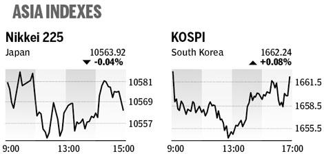 Stocks fall on fears of rate hike