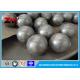 High Performance Cast Iron High Chromium ball used in ball mill grinding process