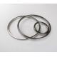 HB90 Asme B16.20 Soft Iron Ring Joint Gasket  Flange For Oil And Gas