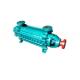 Cast Iron Boiler Feed Water Pump , Horizontal Multistage Electric Feeding Pump