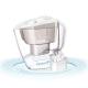 Multi - Filtration UV Sterilization Water Purifier Pitcher For Household / Office