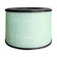 3-In-1 True H13 Filter Activated Carbon Filter Replacement For BS08 Air Purifier