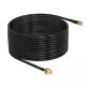 5dBi Gain 50ohm Low Loss RG58 Coaxial Cable for Active Optical Cables at Competitive
