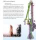 AM64H hydraulically operated marine loading arm for LPG petroleum ship tanker