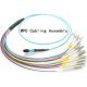 MTP/MPO Fiber Optic Harness Fan-out/Breakout Cable simplex/duplex singlemode multimode