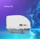 Layer 10 Wind Iris Lidar Molas Nl Laser Remote Sensing