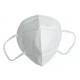 Five Layers Dustproof FFP2 KN95 FDA CE Medical Face Masks