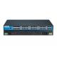 Full Gigabit Layer 3 Ethernet Switch , Industrial 24 Port Switch With 4 10GbE Ports