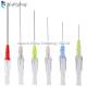 Hospital Medical Consumable Products Pen-Like Model Sterile IV Catheter Needles