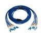 LC/UPC - LC/UPC 8 Core G657A1 Armored Optical Cable OD5.5mm