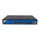 IP30 8 Port Managed Gigabit Switch 8 POE Port 2 SFP Slots