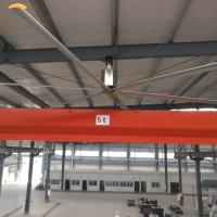 16800 CMM 1.5 kW high volume low speed ceiling fans residential