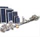 Green Energy Photovoltaic Panels Recycle Equipment for High Voltage Dismantling