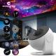 OEM Bedroom Planetarium Galaxy Projector With Timing Adjustable