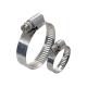 Customized Elegant Design Aluminium Stainless Steel Clamps for Affordable Prices