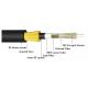 All Dielectric ADSS Single Mode 12 96 Core Fiber Optic Cable