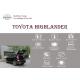 Toyota HighLander Power Liftgate Kit Upgrade after Market with Installation of Components