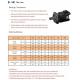 KMT OMR 380rpm High Speed Hydraulic Motor Radial Piston With Gerolor Gear