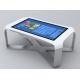 Multipoint NANO PET Touch Screen Foil