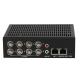 PM60EA/8C Bnc Encoder accepts TVI CVI AHD and CVBS input, output standard RTSP Stream, PTZ control by Pleco D & P